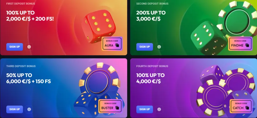 Spinaura casino